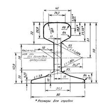 Рельсы Р-18 ГОСТ 5876-82 железнодорожные узкой колеи, на нашем складе