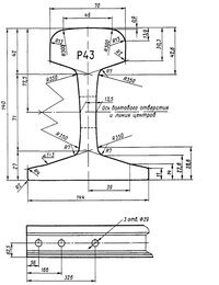 Рельс Р43 12.5м  ГОСТ 7173-54 предлагаем к отгрузке